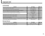 Предварительный просмотр 3 страницы FujiFilm FinePix Z35 Owner'S Manual