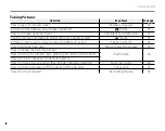 Предварительный просмотр 4 страницы FujiFilm FinePix Z35 Owner'S Manual