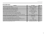 Предварительный просмотр 5 страницы FujiFilm FinePix Z35 Owner'S Manual