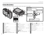 Предварительный просмотр 10 страницы FujiFilm FinePix Z35 Owner'S Manual