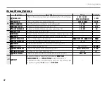 Предварительный просмотр 80 страницы FujiFilm FinePix Z35 Owner'S Manual