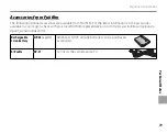 Предварительный просмотр 87 страницы FujiFilm FinePix Z35 Owner'S Manual