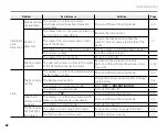 Предварительный просмотр 90 страницы FujiFilm FinePix Z35 Owner'S Manual