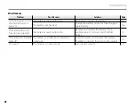 Предварительный просмотр 94 страницы FujiFilm FinePix Z35 Owner'S Manual