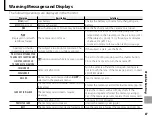 Предварительный просмотр 95 страницы FujiFilm FinePix Z35 Owner'S Manual