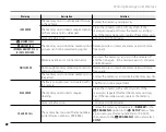 Предварительный просмотр 96 страницы FujiFilm FinePix Z35 Owner'S Manual