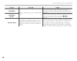 Предварительный просмотр 98 страницы FujiFilm FinePix Z35 Owner'S Manual