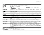 Предварительный просмотр 102 страницы FujiFilm FinePix Z35 Owner'S Manual