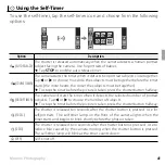 Preview for 57 page of FujiFilm FINEPIX Z900EXR Owner'S Manual