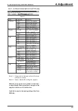 Preview for 31 page of FujiFilm FinePix30i Service Manual