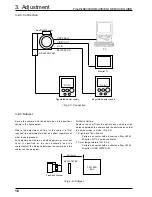 Предварительный просмотр 16 страницы FujiFilm FinePix6900Zoom Service Manual