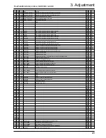 Preview for 41 page of FujiFilm FinePix6900Zoom Service Manual