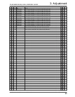 Preview for 81 page of FujiFilm FinePix6900Zoom Service Manual