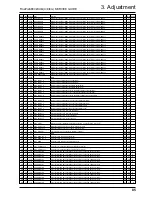 Preview for 85 page of FujiFilm FinePix6900Zoom Service Manual