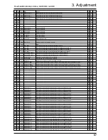 Preview for 87 page of FujiFilm FinePix6900Zoom Service Manual