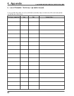 Preview for 92 page of FujiFilm FinePix6900Zoom Service Manual