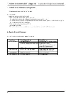 Preview for 97 page of FujiFilm FinePix6900Zoom Service Manual