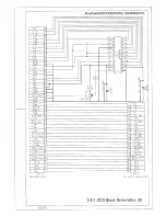 Preview for 113 page of FujiFilm FinePix6900Zoom Service Manual