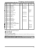 Preview for 121 page of FujiFilm FinePix6900Zoom Service Manual