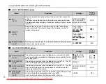 Preview for 76 page of FujiFilm FinePlx S5700 Owner'S Manual