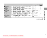 Preview for 77 page of FujiFilm FinePlx S5700 Owner'S Manual