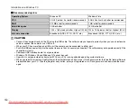 Preview for 130 page of FujiFilm FinePlx S5700 Owner'S Manual