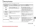 Preview for 149 page of FujiFilm FinePlx S5700 Owner'S Manual