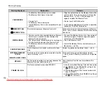 Preview for 150 page of FujiFilm FinePlx S5700 Owner'S Manual