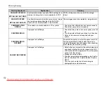 Preview for 152 page of FujiFilm FinePlx S5700 Owner'S Manual