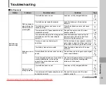 Preview for 153 page of FujiFilm FinePlx S5700 Owner'S Manual