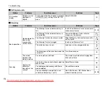 Preview for 154 page of FujiFilm FinePlx S5700 Owner'S Manual