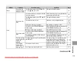 Preview for 155 page of FujiFilm FinePlx S5700 Owner'S Manual