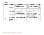 Preview for 156 page of FujiFilm FinePlx S5700 Owner'S Manual