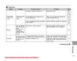 Preview for 157 page of FujiFilm FinePlx S5700 Owner'S Manual