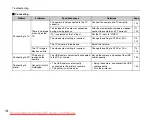 Preview for 158 page of FujiFilm FinePlx S5700 Owner'S Manual