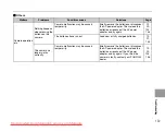 Preview for 159 page of FujiFilm FinePlx S5700 Owner'S Manual