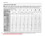 Preview for 164 page of FujiFilm FinePlx S5700 Owner'S Manual