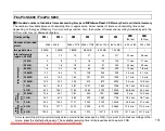 Preview for 165 page of FujiFilm FinePlx S5700 Owner'S Manual