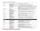 Preview for 170 page of FujiFilm FinePlx S5700 Owner'S Manual