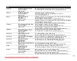 Preview for 175 page of FujiFilm FinePlx S5700 Owner'S Manual