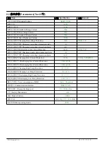 Preview for 5 page of FujiFilm FJ-5120LV Operating Instruction