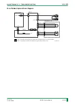 Preview for 218 page of FujiFilm FM-DP L Service Manual