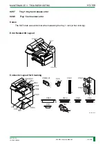 Preview for 221 page of FujiFilm FM-DP L Service Manual