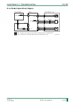 Preview for 226 page of FujiFilm FM-DP L Service Manual