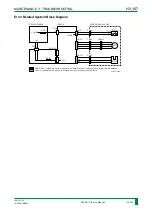 Preview for 230 page of FujiFilm FM-DP L Service Manual