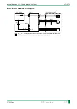 Preview for 234 page of FujiFilm FM-DP L Service Manual