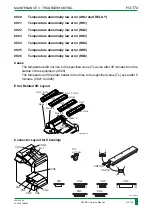 Preview for 237 page of FujiFilm FM-DP L Service Manual