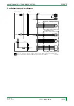 Preview for 282 page of FujiFilm FM-DP L Service Manual