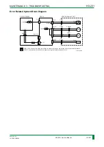 Preview for 294 page of FujiFilm FM-DP L Service Manual