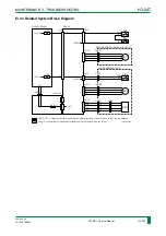 Preview for 310 page of FujiFilm FM-DP L Service Manual